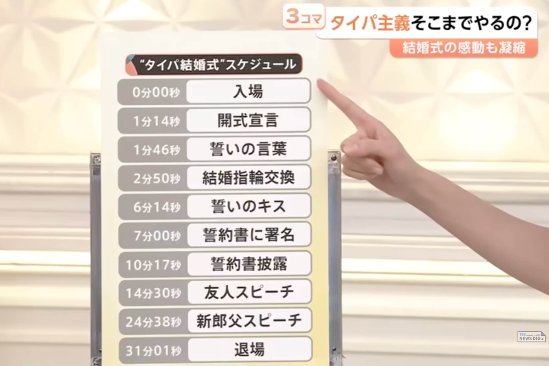 小さな結婚式がTBSテレビの 「Nスタ」 で紹介されました。