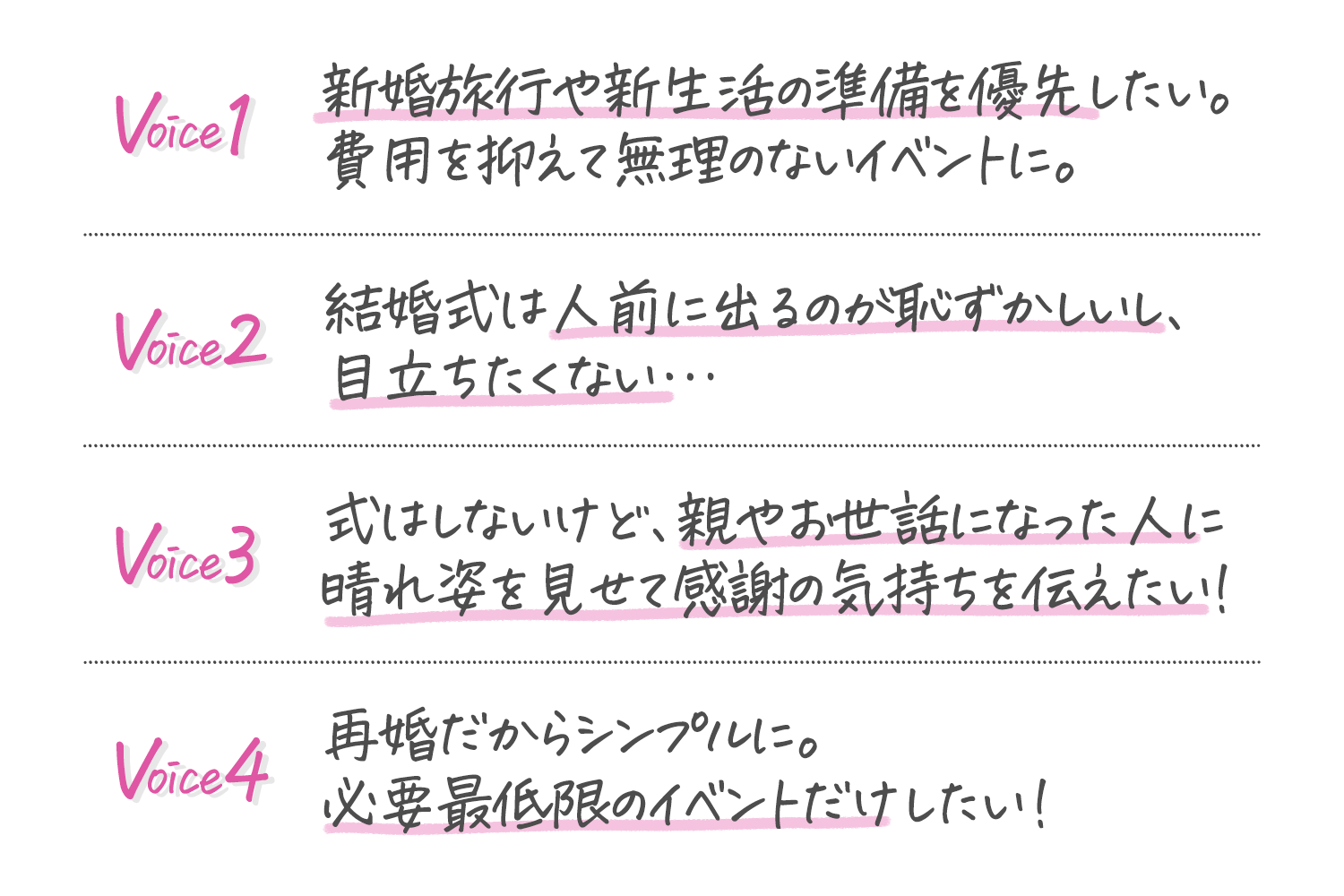 フォトウェディングはこんな方におすすめ