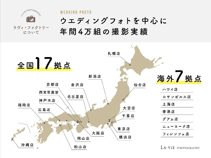 小さな結婚式熊本店で何ができる？（取扱いマニュアル　カメラマンについて）