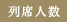 列席人数