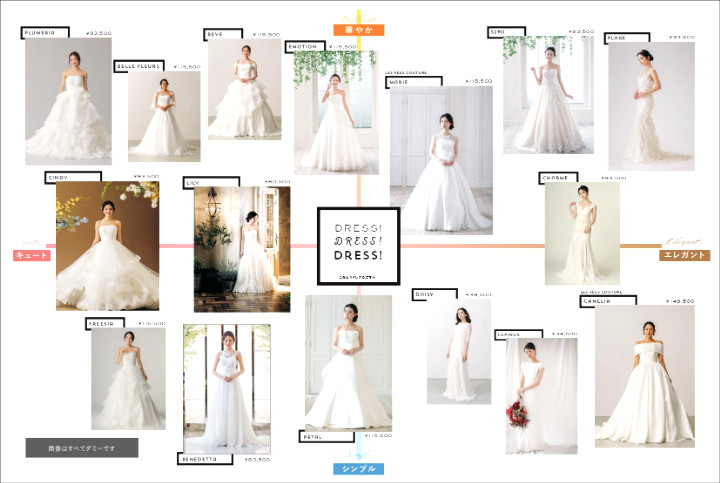 小さな結婚式熊本店で何ができる？（取扱いマニュアル ランクアップの 